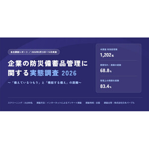 防災備蓄の管理担当者、68.8%が期限切れ・廃棄を経験。77.3%が管理に課題